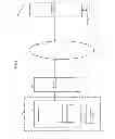 Fig. 03 - SECURITY SERVER FOR CLOUD COMPUTING