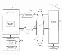 Fig. 01 - Security system for cloud computing