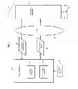 Fig. 02 - Security system for cloud computing