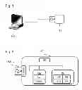 Fig. 02 - Security token for securely executing an application on a host computer