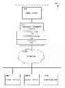 Fig. 01 - Ultra-low power single-chip firewall security device, system and method