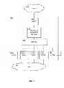 Fig. 08 - Ultra-low power single-chip firewall security device, system and method