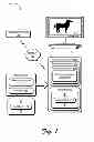 Fig. 02 - Capability Access Management for Processes