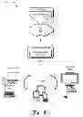 Fig. 07 - Capability Access Management for Processes