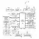 Fig. 01 - System and method for access control in a portable electronic device