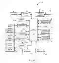 Fig. 02 - System and method for access control in a portable electronic device