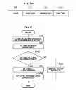 Fig. 06 - Information processing apparatus, and user authentication method for information processing apparatus