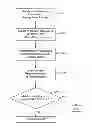 Fig. 01 - Computer device with anti-tamper resource security