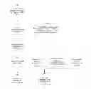 Fig. 01 - SYSTEM AND METHOD FOR PROTECTING AGAINST MALWARE UTILIZING KEY LOGGERS