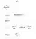 Fig. 03 - SYSTEM AND METHOD FOR PROTECTING AGAINST MALWARE UTILIZING KEY LOGGERS