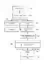 Fig. 04 - SYSTEM AND METHOD FOR PROTECTING AGAINST MALWARE UTILIZING KEY LOGGERS