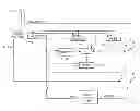 Fig. 01 - Signature checking using deterministic finite state machines