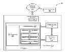 Fig. 01 - BROWSING SUPPORT INFRASTRUCTURE WITH TIERED MALWARE SUPPORT