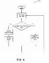 Fig. 07 - BROWSING SUPPORT INFRASTRUCTURE WITH TIERED MALWARE SUPPORT