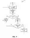 Fig. 08 - BROWSING SUPPORT INFRASTRUCTURE WITH TIERED MALWARE SUPPORT