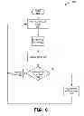 Fig. 09 - BROWSING SUPPORT INFRASTRUCTURE WITH TIERED MALWARE SUPPORT