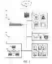 Fig. 02 - System and method for evaluation in a collaborative security assurance system