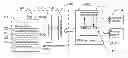 Fig. 01 - Method Of Decrypting An Electronic Document For The Safety Management Of The Electronic Document