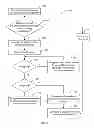 Fig. 04 - Method Of Decrypting An Electronic Document For The Safety Management Of The Electronic Document