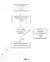 Fig. 02 - Method and system for configuring constraints for a resource in an electronic device