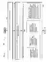 Fig. 14 - Computational systems and methods for verifying personal information during transactions