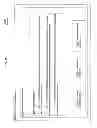 Fig. 26 - Computational systems and methods for verifying personal information during transactions
