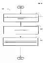 Fig. 37 - Computational systems and methods for verifying personal information during transactions