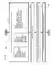 Fig. 46 - Computational systems and methods for verifying personal information during transactions