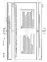 Fig. 56 - Computational systems and methods for verifying personal information during transactions