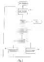 Fig. 03 - METHOD AND SYSTEM FOR FILTERING UNAUTHORIZED ELECTRONIC MAIL MESSAGES