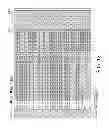 Fig. 13 - Method, Apparatus, Computer Readable Media for a Storage Virtualization Middleware System