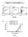 Fig. 10 - Identification and Enrichment of Cell Subpopulations