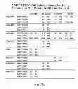 Fig. 16 - Identification and Enrichment of Cell Subpopulations