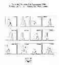 Fig. 22 - Identification and Enrichment of Cell Subpopulations