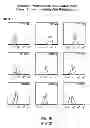 Fig. 35 - Identification and Enrichment of Cell Subpopulations