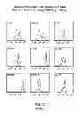 Fig. 40 - Identification and Enrichment of Cell Subpopulations