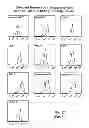 Fig. 43 - Identification and Enrichment of Cell Subpopulations