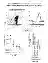 Fig. 46 - Identification and Enrichment of Cell Subpopulations
