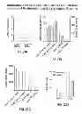 Fig. 49 - Identification and Enrichment of Cell Subpopulations