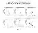 Fig. 45 - Identification and Enrichment of Cell Subpopulations