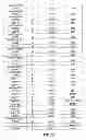 Fig. 10 - QTL ASSOCIATED WITH APHID RESISTANCE IN SOYBEANS AND METHODS OF THEIR USE