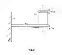 Fig. 03 - Active damping of high speed scanning probe microscope components