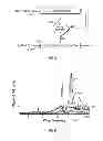 Fig. 06 - Active damping of high speed scanning probe microscope components