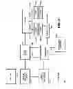 Fig. 23 - Automatic bathroom flushers