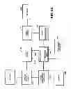 Fig. 24 - Automatic bathroom flushers
