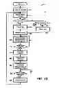 Fig. 28 - Automatic bathroom flushers