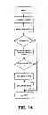 Fig. 35 - Automatic bathroom flushers