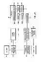 Fig. 08 - Bathroom flushers with novel sensors and controllers