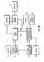 Fig. 09 - Bathroom flushers with novel sensors and controllers