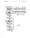 Fig. 35 - Bathroom flushers with novel sensors and controllers